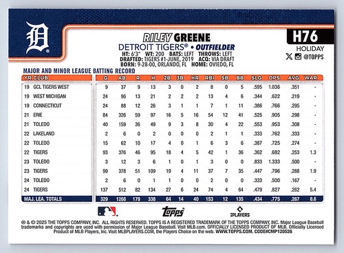 2025 Topps Holiday Base  # H 1 - H 200  - PICK YOUR CARDS - 第 128/318 張圖片