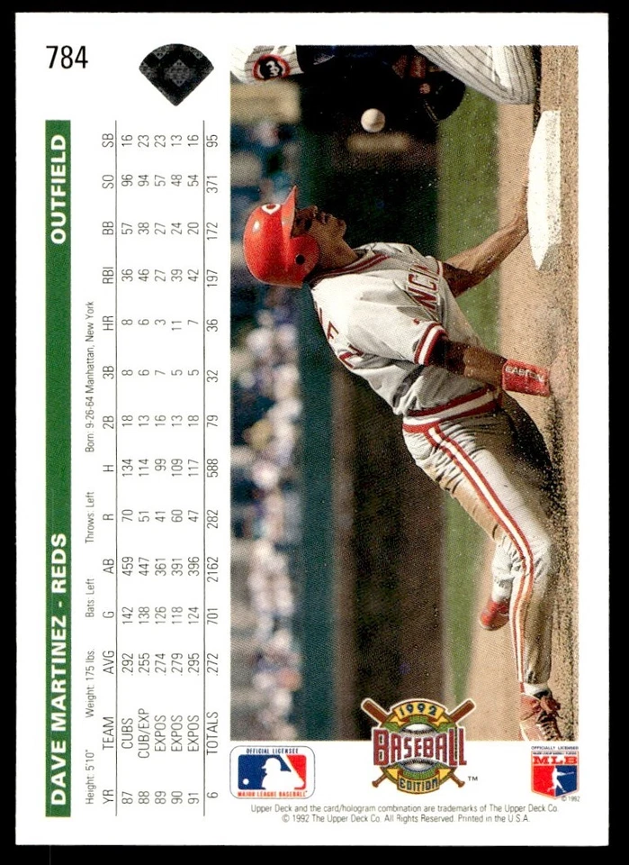 1992 Upper Deck Dave Martinez Cincinnati Reds #784 - Image 2 of 2