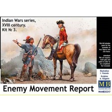 Master box 35217 1/35 Indian Wars series, XVIII century. Kit No. 3