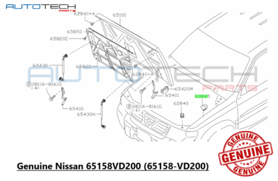 Bonnet Stops For Nissan Patrol GQ Y60 Safari Maverick Rubber Bumper
