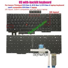 New english US backlit keyboard for lenovo Thinkpad E15 Gen 2,E15 Gen 3 Gen 4