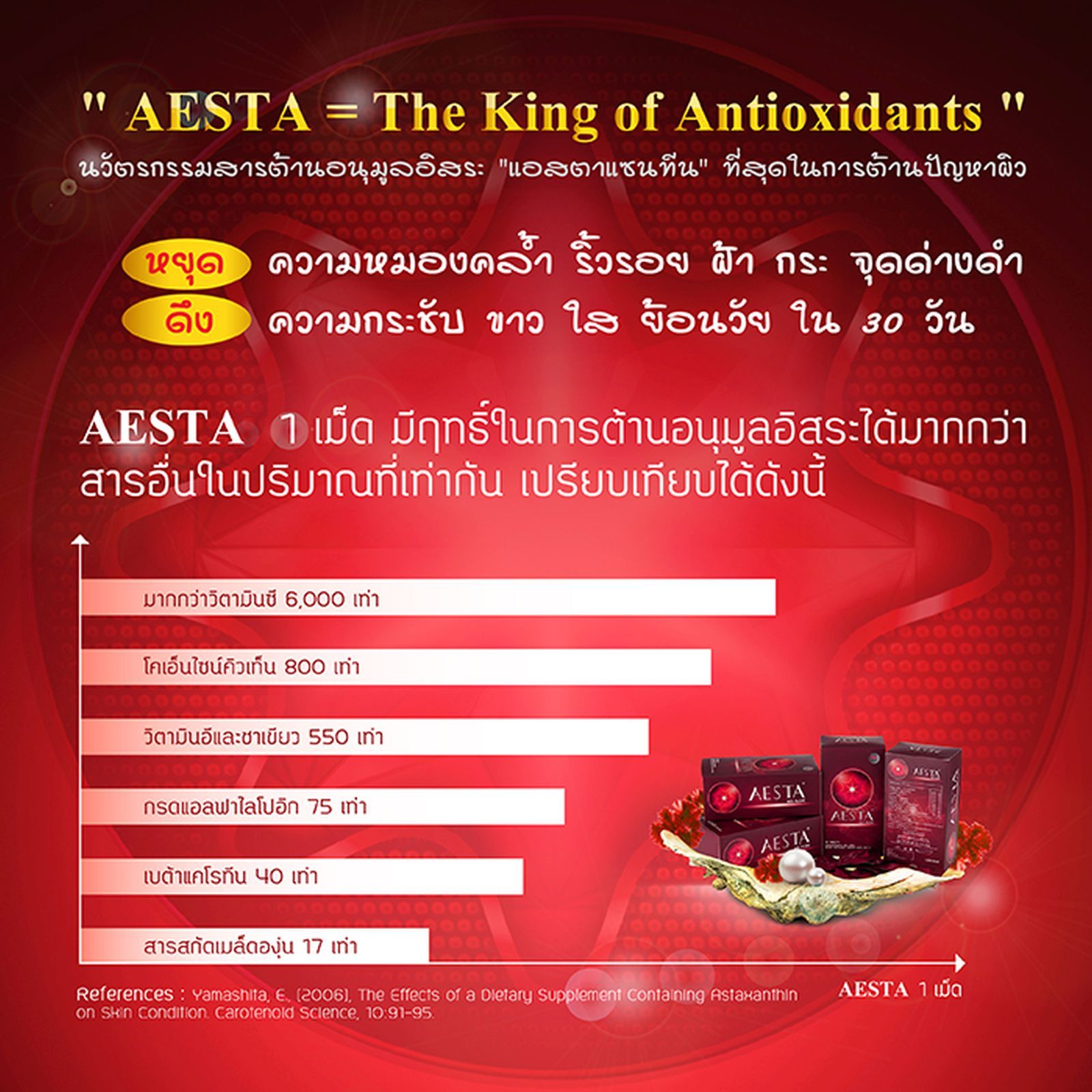 New Aesta Red Algae Blink White Bright Skin Whitening Anti ...