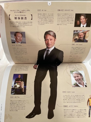 SCREEN January 2025 Limited Cover Mads Mikkelsen Magazine w/5 Post Cards japan - Picture 7 of 15