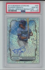 Top Wander Franco Rookie Cards and Prospects to Collect 34