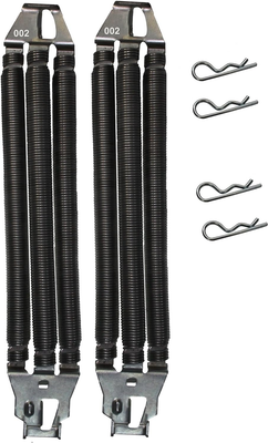 Kit Ressort Pour Porte Basculante – Paquet N°002 – Triple Ressort Complet