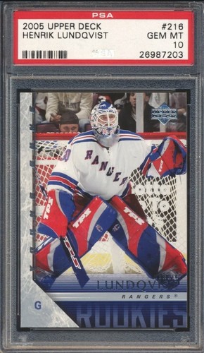 2005 Henrik Lundqvist #216
