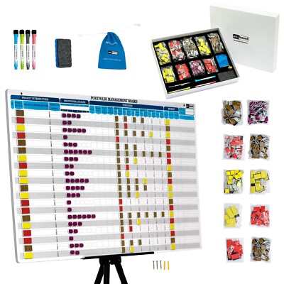 Portfolio Management Board Set, Project and Program Management Board Set
