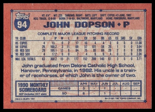 1991 Topps #94 John Dopson Boston Red Sox - Picture 2 of 2