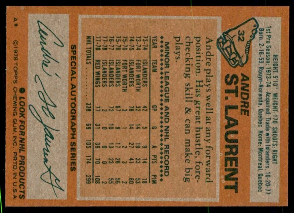 1978-79 Topps Hockey Cards Andre St. Laurent , Detroit Red Wings #32 - Image 2 of 2