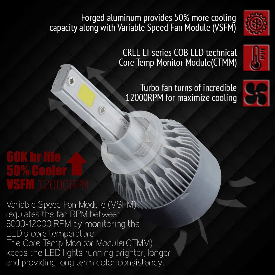 Комплект светодиодных противотуманных фар XENTEC 893 белые для Mitsubishi Galant 1998-2003 годов выпуска - Изображение 3 из 4