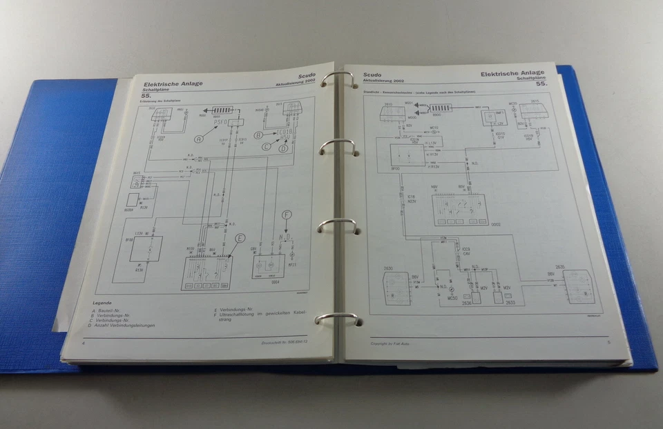 Manual de Taller Fiat Scudo i Motor /Carrocería/Eléctrico Año Fab. 1996-2004 - Imagen 4 de 4