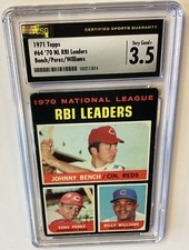 Bench Perez Williams 1971 Topps '70 NL RBI Leaders Card Graded CSG 3.5 #64
