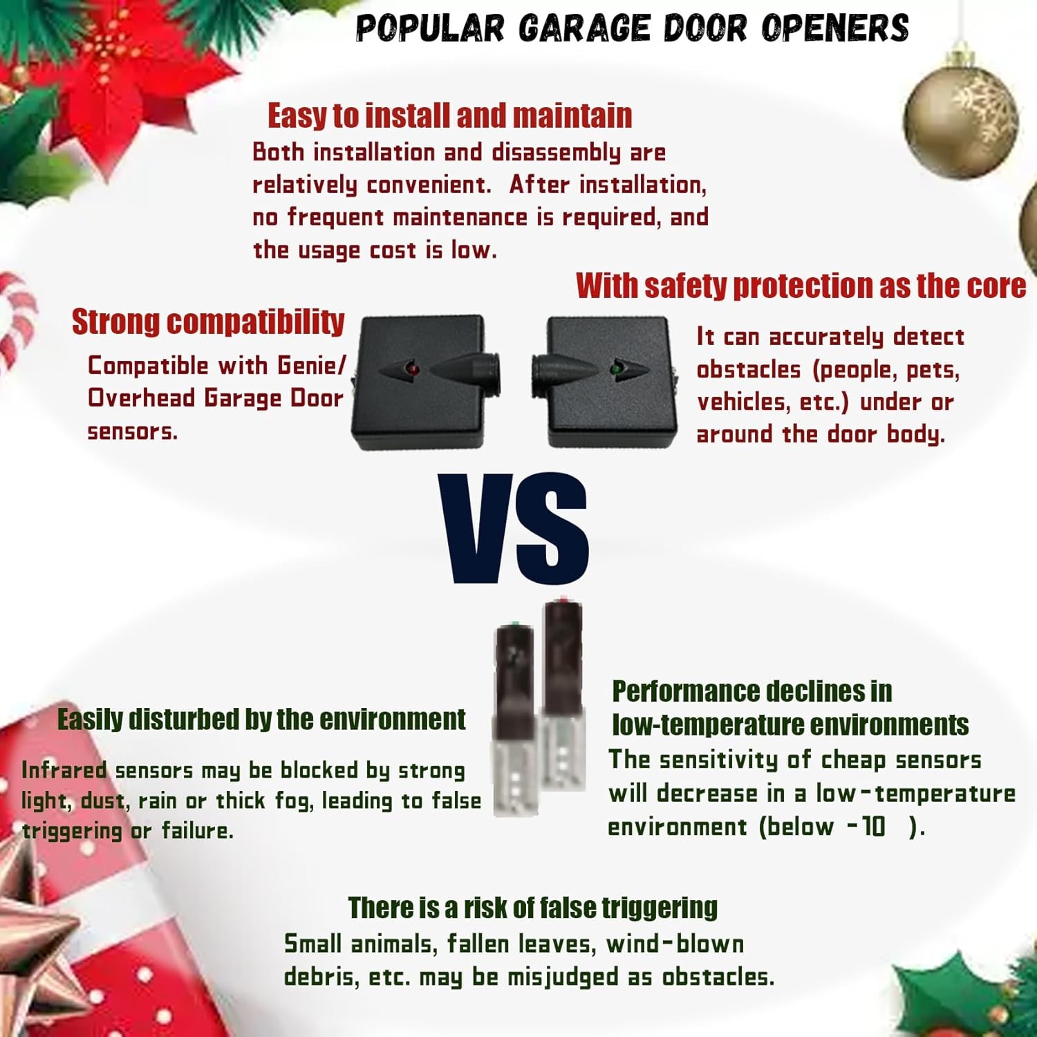 Garage Door Sensors, Replacement for Genie/Overhead Garage Door sensors, GSTB-R 