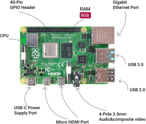 TRASKIT Raspberry Pi 4B Raspberry Pi 4B 8GB RAM MicroSDHCcard64GB NOOBS pr 574 - 第 8/8 張圖片