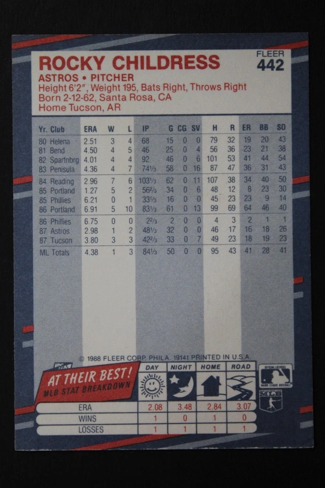 Rocky Childress Houston Astros Autographed 1988 Fleer #442 Signed Baseball Card - Image 2 of 4
