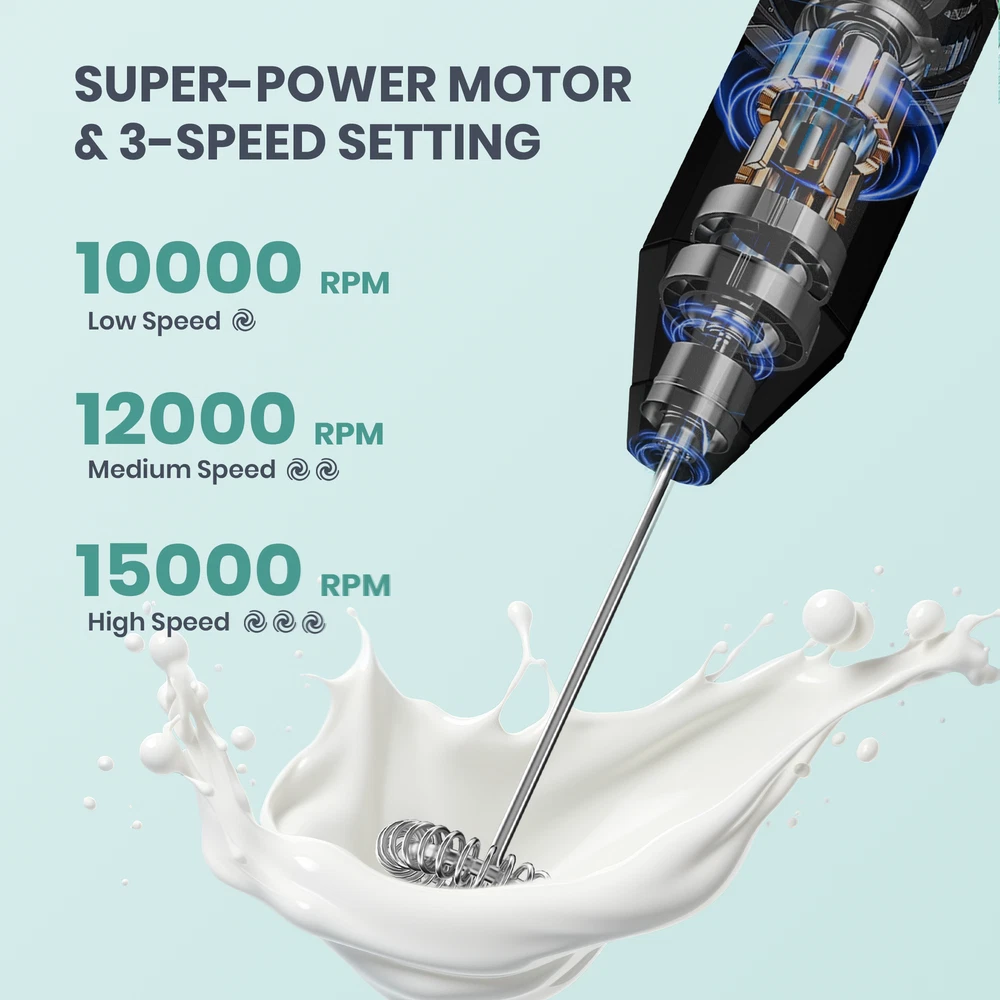 Milk Frother Handheld, USB Rechargeable Electric Foam Maker w/ 3 Heads for Latte