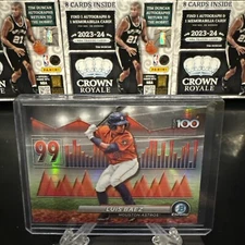 2024 Topps Bowman Chrome  Top 100 Prospects Luis Baez #BTP-99 Houston Astros