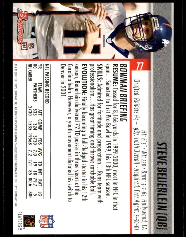 Steve Beuerlein 2001 Bowman #77 Broncos NFL READ FREE SHIPPING AutographDen - Image 2 of 2