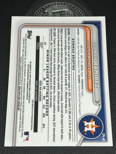 💎🔥💎Prospect - Pick an ✍️Autograph ✍️- 2022-2023-2024 💎🔥💎 - Picture 15 of 119