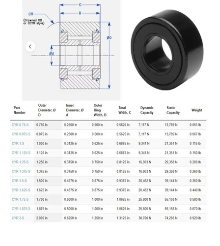 CYR-1-1/8-S, 1-1/8" Joch Typ Laufrollenlager Nockenfolger - Bild 1 von 2
