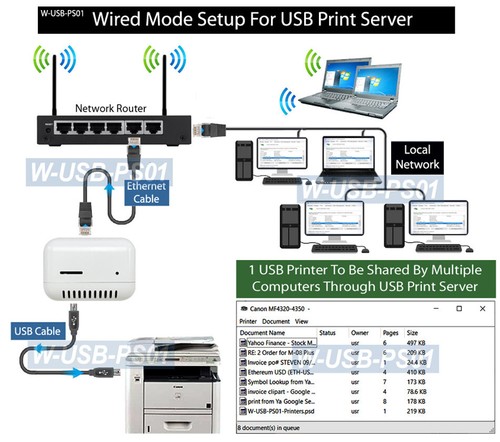 2-In-1 Printer Wi-Fi Network Adapter For Sharing USB Printers Over Network Wi-Fi - Picture 4 of 8