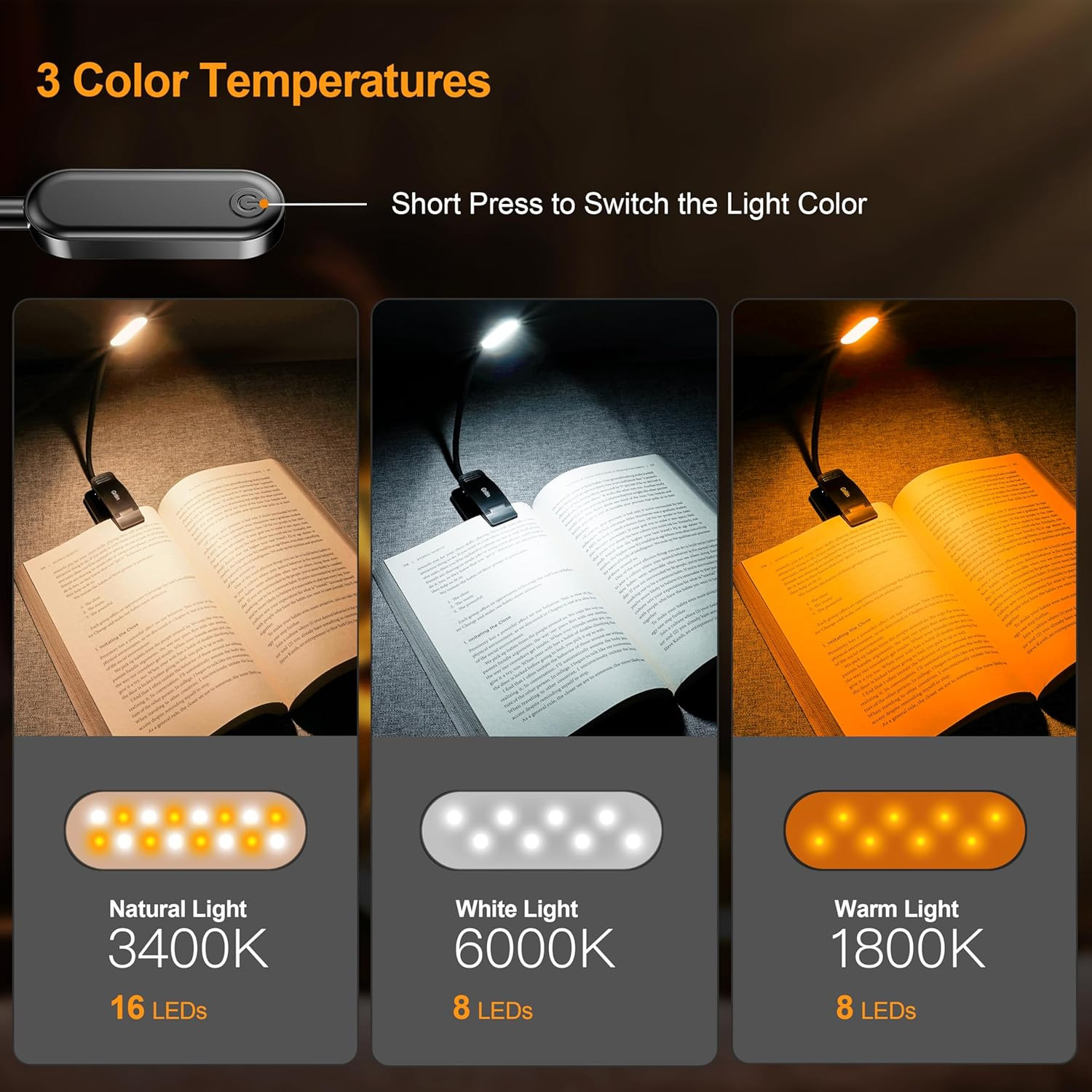 Rechargeable 16 LED Book Light - 3 Color Temps, Dimmable, 80 Hrs Runtime