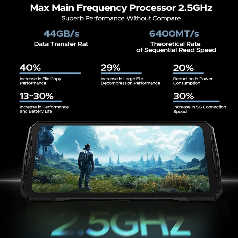 DOOGEE V40 PRO 5G Dual Screen Rugged Phone Android 14 Outdoor Mobile 120Hz 512GB - Image 3 of 4