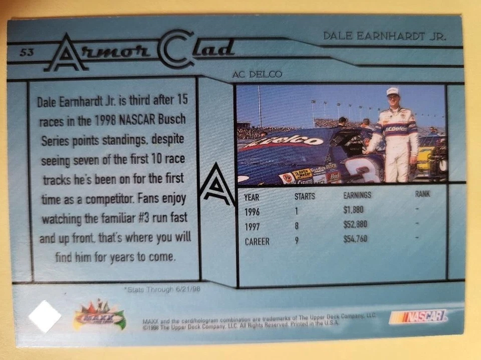 1998 Maxximum Dale Earnhardt Jr Armor Clad Card #53 - Image 2 of 2