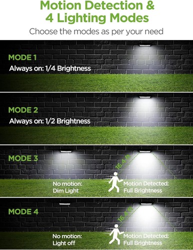 Led Street Solar Power Lights Wall Pole Outdoor New Waterproof Garden Fence Lamp - 第 3/7 張圖片