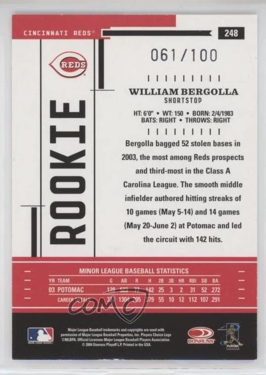 2004 Donruss Throwback Threads Signature Marks William Bergolla Rookie Auto RC - Image 2 of 2