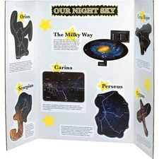 Pacon Double Walled Presentation Board, 48"x36", White