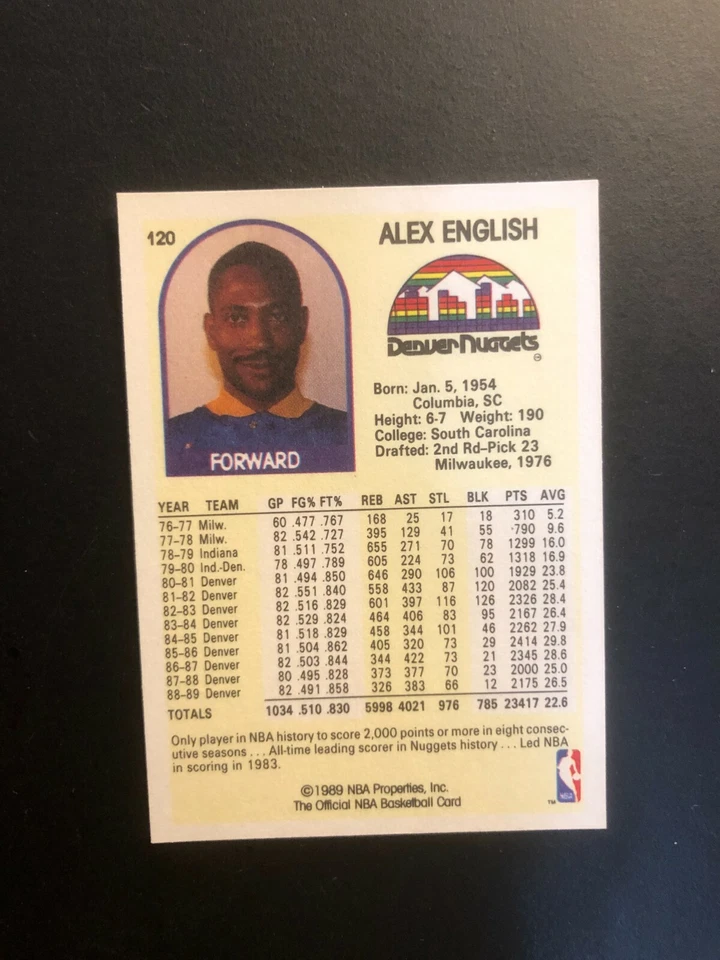 1989 ALEX ENGLISH NBA Hoops  Basketball Card # 120 Made in USA - Image 4 of 4
