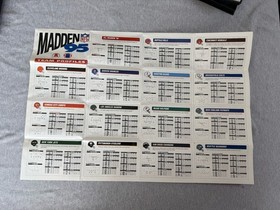 Sega Genesis Model 1 w/2 Controllers, Madden 95 CIB & NHL 93. Tested & Working