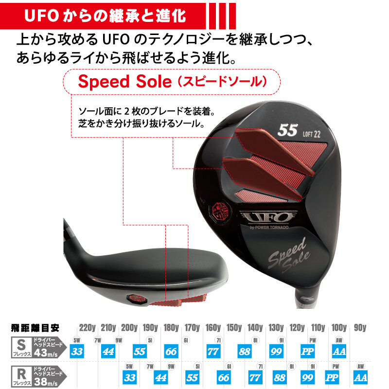 Kasco Golf Japan UFO Speed by POWER TORNADO Falcon Shaft