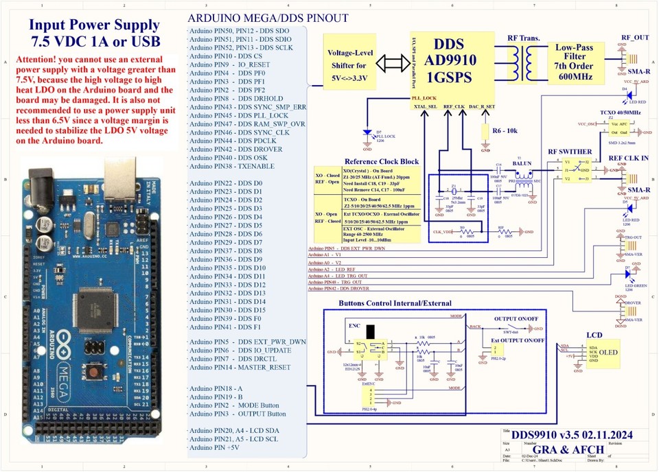 DDS AD9910 v3.5 Shield for Arduino RF Signal Generator AM/FM/SWEEP | eBay