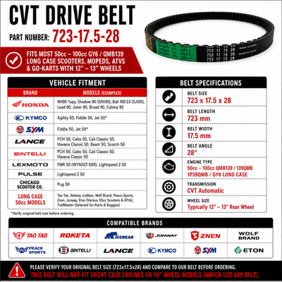 BANDO CVT Drive Belt 723 x 17.5 x 28 | 72317528 | For Scooters