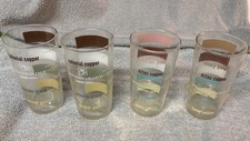 Vintage Frigidaire 8 oz Glass Measuring Cup D...