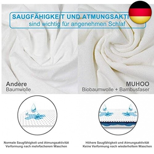 Matratzenschoner 180x200cm - Wasserdicht, Milbendicht, Bis 35cm Höhe, Baumwolle