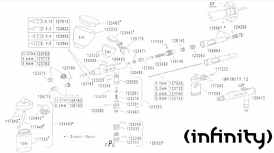 INFINITY Harder & Steenbeck Airbrush Ersatzteile und Zubehör - ERSATZTEIL WÄHLEN