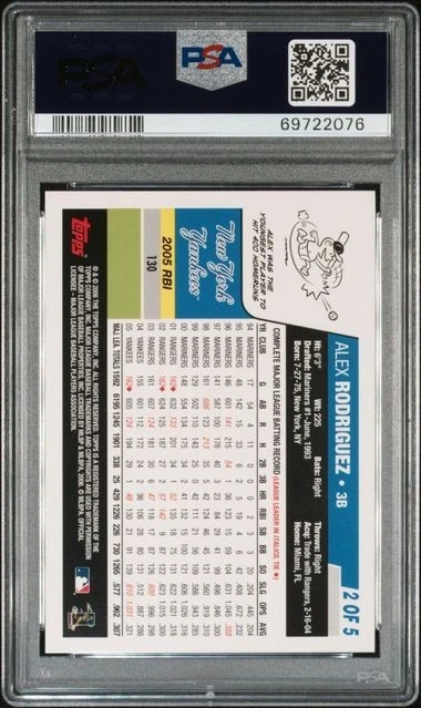 Alex Rodriguez PSA 8 NM-MT (Pop 1)–2006 Topps Factory Set # 2 Insert Team Bonus - Image 4 of 4