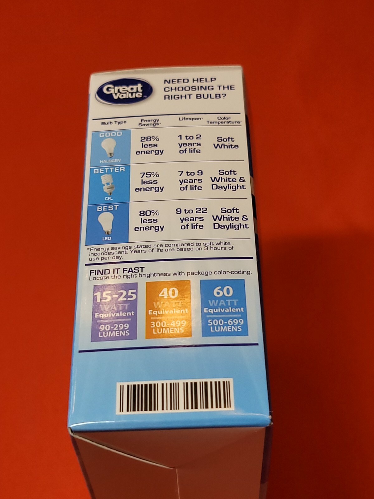 4 PACK LED 60W = 5.5W Daylight Dimmable 60 Watt Equivalent 5000K A19 E26 Bulb Y5