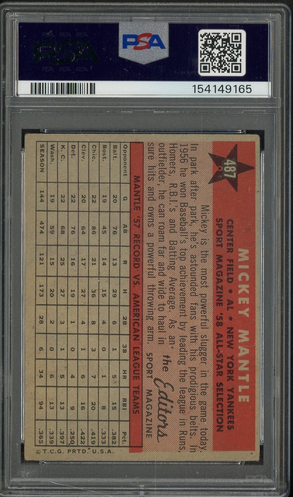 1958 Topps All Stare #487 Mickey Mantle New York Yankees HOF PSA 3 VG view 2