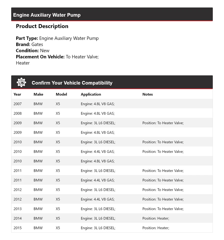 Puertas auxiliares de bomba de agua para motor BMW X5 2007-2015 2008 2009 2010 2011 2012 Foto 2 de 4