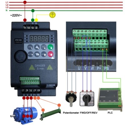 2.2KW 3HP 220V Variable Frequency Drive Inverter Converter VFD Single ...