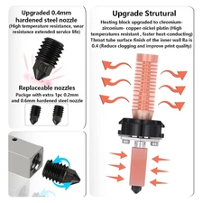 Upgrade Hotend Kit Flashforge Adventurer 5M/5M Pro Quick Replaceable Hot End