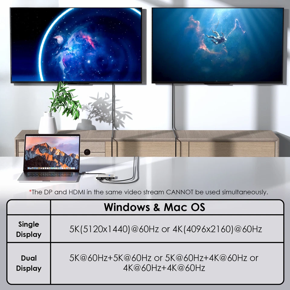 WAVLINK USB 3.0/USB-C to Dual 4K DisplayPort HDMI Hub Dual Monitor Adapter - Image 2 of 4