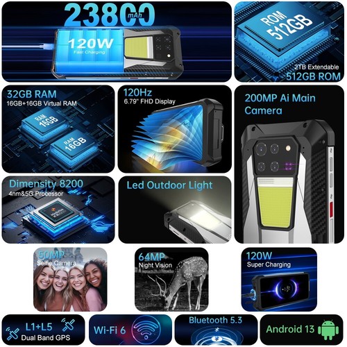 Unihertz 8849 Tank 3 16GB+512GB Android 13 200MP Camera Night Vision 23800mAh - Afbeelding 2 van 8