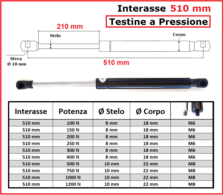 Trombone A Pistoni PISTONE A GAS Interasse 280 Mm Fissaggio Occhiello 8,2 O Pistoni Idraulici - Foto 5