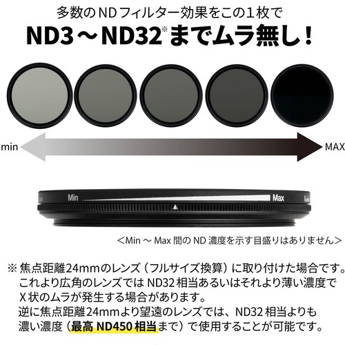 Kenko Variable ND Filter PRO1D Smart variable NDX II 72mm ND3 ~ 32 X -shaped - Picture 3 of 8