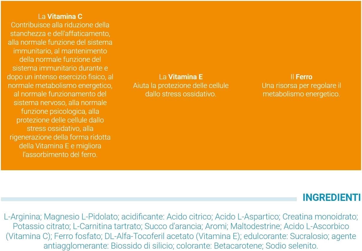 Argivit 28 Bustine: Analisi e Benefici dell'Integratore L-Arginina e  Carnitina